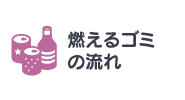燃えるゴミの流れ