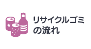 リサイクルゴミの流れ